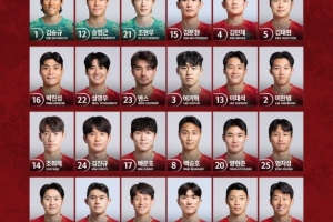 韓國隊世界杯號碼：孫興慜7號、李剛仁19號、樸鎮燮16號