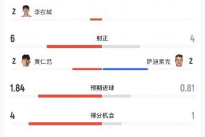 極速海地對巴西在線觀看_極速海地對巴西在線觀看在線觀看_免費看直播