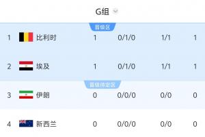 巴拉圭VS美國jrs直播_巴拉圭VS美國jrs直播在線觀看_免費看直播