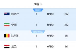 極速美國對陣巴拉圭低調看直播_極速美國對陣巴拉圭低調看直播在線觀看_免費看直播