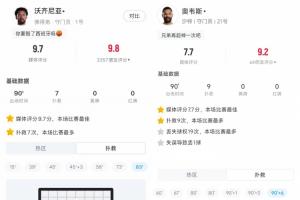 最新世界杯墨西哥VS南非直播入口_最新世界杯墨西哥VS南非直播入口在線觀看_免費看直播