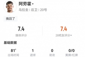 多倫多節奏對決印第安納狂熱直播入口_多倫多節奏對決印第安納狂熱直播入口在線觀看_免費看直播