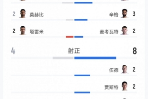 極速哥倫比亞VS剛果民主共和國比賽回放_極速哥倫比亞VS剛果民主共和國比賽回放在線觀看_免費看直播