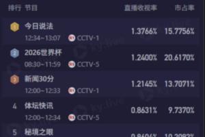 極速中乙溫州對陣廈門飛鷺直播入口_極速中乙溫州對陣廈門飛鷺直播入口在線觀看_免費看直播