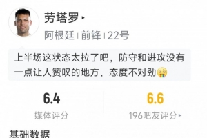 勞塔羅本場數據：1次射正，2次過人0成功，1搶斷，6對抗僅1成功