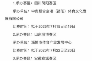全國女籃錦標賽第一階段賽區確定：簡陽、淄博、宣城