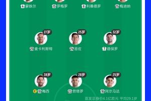 38歲梅西領銜！阿根廷首發平均年齡：29.1歲 25歲阿爾馬達最年輕