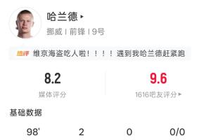 極速世界杯挪威對塞內加爾進球集錦_極速世界杯挪威對塞內加爾進球集錦在線觀看_免費看直播