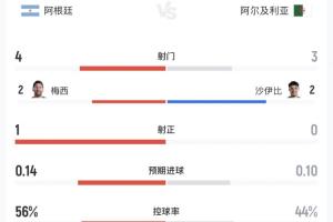 極速中乙蘭州隴原競技對陣山西崇德榮海低調看直播_極速中乙蘭州隴原競技對陣山西崇德榮海低調看直播在線觀看_免費看直播