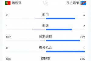 極速成都蓉城對決深圳新鵬城首發陣容_極速成都蓉城對決深圳新鵬城首發陣容在線觀看_免費看直播