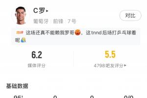 最新南通海門珂締緣vs上海海港富盛經(jīng)開(kāi)賽事前瞻_最新南通海門珂締緣vs上海海港富盛經(jīng)開(kāi)賽事前瞻在線觀看_免費(fèi)看直播