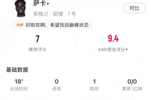 今日埃及vs世界杯新西蘭jrs直播_今日埃及vs世界杯新西蘭jrs直播在線觀看_免費(fèi)看直播