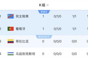 火爆世界杯海地vs蘇格蘭jrs直播_火爆世界杯海地vs蘇格蘭jrs直播在線觀看_免費(fèi)看直播