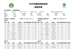 免費足協杯第4輪深圳青年人對決深圳新鵬城首發名單：雙外援PK三外援進球集錦_免費足協杯第4輪深圳青年人對決深圳新鵬城首發名單：雙外援PK三外援進球集錦在線觀看_免費看直播