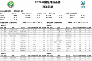 重磅瑞士對決卡塔爾賽事前瞻_重磅瑞士對決卡塔爾賽事前瞻在線觀看_免費看直播