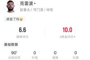 最新澳西甲科廷大學vs金斯利西部全場錄像_最新澳西甲科廷大學vs金斯利西部全場錄像在線觀看_免費看直播