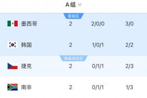 免費日本vs世界杯克羅地亞在線觀看_免費日本vs世界杯克羅地亞在線觀看在線觀看_免費看直播