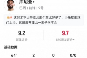 重磅抗4成功 獲評9.2分大戰庫尼亞首次世界杯先發：2射進2球 2搶斷+5比賽回放_重磅抗4成功 獲評9.2分大戰庫尼亞首次世界杯先發：2射進2球 2搶斷+5比賽回放在線觀看_免費看直播