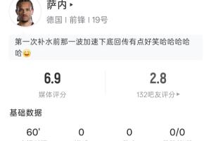 60分鐘0射門！薩內(nèi)數(shù)據(jù)：出場(chǎng)60分鐘0射門 5次丟失球權(quán) 2次傳中