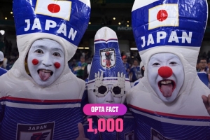 最新里程碑！日本對突尼斯將是世界杯歷史第1000場比賽直播入口_最新里程碑！日本對突尼斯將是世界杯歷史第1000場比賽直播入口在線觀看_免費看直播