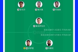 今日西班牙對決沙特身價對比：7.2億歐PK2697.5萬歐，亞馬爾2億歐最高首發陣容_今日西班牙對決沙特身價對比：7.2億歐PK2697.5萬歐，亞馬爾2億歐最高首發陣容在線觀看_免費看直播