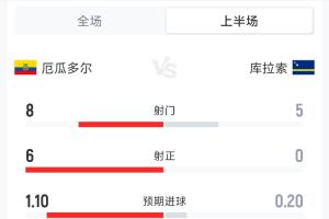 免費(fèi)樂(lè)球免費(fèi)jrs直播_免費(fèi)樂(lè)球免費(fèi)jrs直播在線觀看_免費(fèi)看直播