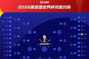 重磅2026世界杯西班牙對(duì)決美國進(jìn)球集錦_重磅2026世界杯西班牙對(duì)決美國進(jìn)球集錦在線觀看_免費(fèi)看直播