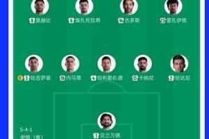 免費(fèi)32歲零181天，伊朗對陣比利時(shí)首發(fā)是1966年以來平均年齡最大的陣容比賽回放_免費(fèi)32歲零181天，伊朗對陣比利時(shí)首發(fā)是1966年以來平均年齡最大的陣容比賽回放在線觀看_免費(fèi)看直播