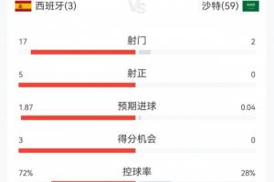 球神棒球免費全場錄像_球神棒球免費全場錄像在線觀看_免費看直播