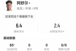 實(shí)時(shí)抗5成功+3造犯規(guī) 獲6.4分vs阿舒爾本場3射0正1失良機(jī) 2關(guān)鍵傳球+9進(jìn)球集錦_實(shí)時(shí)抗5成功+3造犯規(guī) 獲6.4分vs阿舒爾本場3射0正1失良機(jī) 2關(guān)鍵傳球+9進(jìn)球集錦在線觀看_免費(fèi)看直播