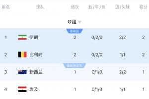 實時沙特阿拉伯對陣佛得角首發(fā)陣容_實時沙特阿拉伯對陣佛得角首發(fā)陣容在線觀看_免費看直播