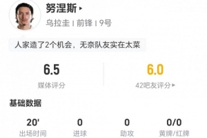 重磅抗2成功 獲評(píng)6.5分對(duì)努涅斯本場(chǎng)替補(bǔ)0射+1關(guān)鍵傳球 2過(guò)人1成功+5賽事前瞻_重磅抗2成功 獲評(píng)6.5分對(duì)努涅斯本場(chǎng)替補(bǔ)0射+1關(guān)鍵傳球 2過(guò)人1成功+5賽事前瞻在線觀看_免費(fèi)看直播