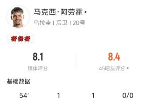 沒(méi)你不行！馬克西·阿勞霍傳射助烏拉圭半場(chǎng)2-1佛得角 首輪獻(xiàn)扳平