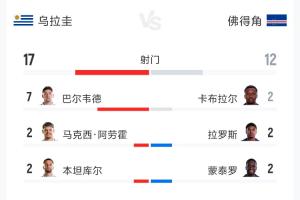 中國泰國足球比賽在線觀看_中國泰國足球比賽在線觀看在線觀看_免費看直播
