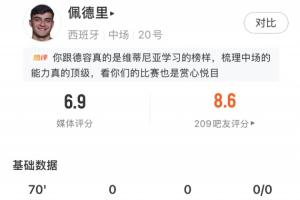 免費熱區圖集中在VS方半場！佩德里全場數據：傳球成功率85.3%，6.9分jrs直播_免費熱區圖集中在VS方半場！佩德里全場數據：傳球成功率85.3%，6.9分jrs直播在線觀看_免費看直播