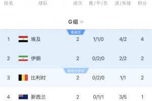 今日比賽NBAjrs直播_今日比賽NBAjrs直播在線觀看_免費看直播