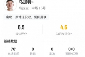 火爆烏加特本場1射0正+2關(guān)鍵傳球 6vs抗1成功+3被過 獲評6.5分賽事前瞻_火爆烏加特本場1射0正+2關(guān)鍵傳球 6vs抗1成功+3被過 獲評6.5分賽事前瞻在線觀看_免費(fèi)看直播