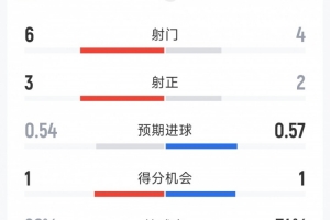 火爆小九中文全場(chǎng)錄像_火爆小九中文全場(chǎng)錄像在線觀看_免費(fèi)看直播