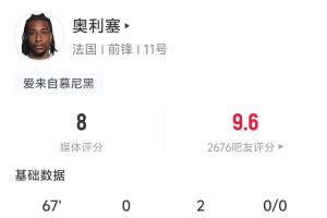 免費千千足球低調(diào)看直播_免費千千足球低調(diào)看直播在線觀看_免費看直播