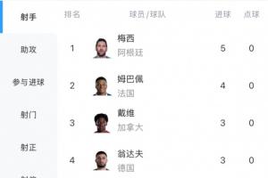 今日世界杯伊朗大戰新西蘭比賽回放_今日世界杯伊朗大戰新西蘭比賽回放在線觀看_免費看直播