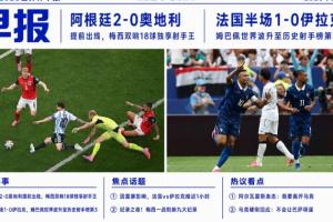 世界杯早報：梅西獨享世界杯射手王，阿根廷2-0奧地利提前出線