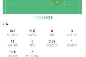 實時日本中文解說VS世界杯西班牙進球集錦_實時日本中文解說VS世界杯西班牙進球集錦在線觀看_免費看直播