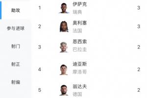 實(shí)時(shí)比賽英超手機(jī)jrs直播_實(shí)時(shí)比賽英超手機(jī)jrs直播在線觀看_免費(fèi)看直播