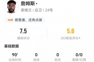詹姆斯本場0射+2關(guān)鍵傳球 2搶斷+4長傳2成功 6對抗3成功 獲7.5分