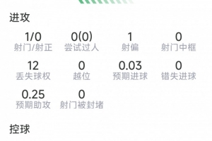 NBA選秀軟件直播入口_NBA選秀軟件直播入口在線觀看_免費看直播