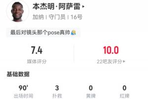 加納門將身價僅10萬歐，全場貢獻3次撲救助球隊逼平首發7億英格蘭