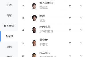 最新01F1高清低調看直播_最新01F1高清低調看直播在線觀看_免費看直播