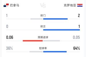 極速海地cctv5大戰摩洛哥賽事前瞻_極速海地cctv5大戰摩洛哥賽事前瞻在線觀看_免費看直播