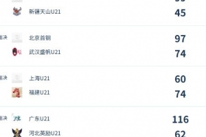 極速怎么用蜘蛛看世界杯進球集錦_極速怎么用蜘蛛看世界杯進球集錦在線觀看_免費看直播