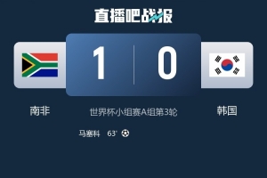 火爆比賽世界杯在線觀看_火爆比賽世界杯在線觀看在線觀看_免費看直播
